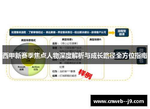西甲新赛季焦点人物深度解析与成长路径全方位指南