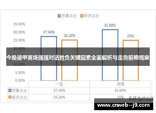 今晚德甲赛场强强对话胜负关键因素全面解析与走势前瞻观察