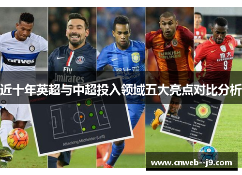 近十年英超与中超投入领域五大亮点对比分析 近十年英超与中超投入领域五大亮点对比分析