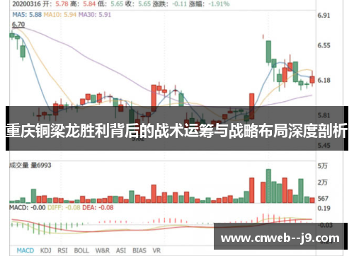 重庆铜梁龙胜利背后的战术运筹与战略布局深度剖析