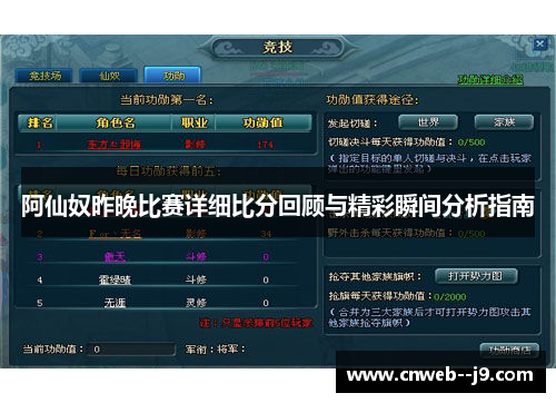阿仙奴昨晚比赛详细比分回顾与精彩瞬间分析指南 阿仙奴昨晚比赛详细比分回顾与精彩瞬间分析指南