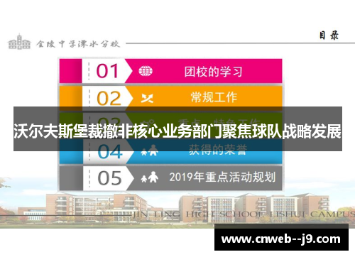 沃尔夫斯堡裁撤非核心业务部门聚焦球队战略发展