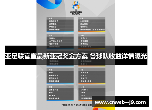 亚足联官宣最新亚冠奖金方案 各球队收益详情曝光 亚足联官宣最新亚冠奖金方案 各球队收益详情曝光