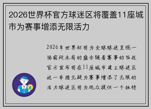 2026世界杯官方球迷区将覆盖11座城市为赛事增添无限活力